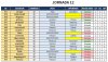 Jornada12_resultados.JPG