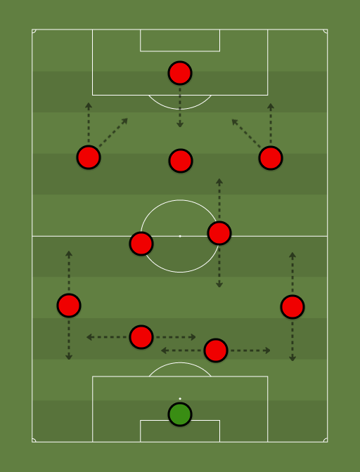 Glavisted-XI-formation-tactics.png