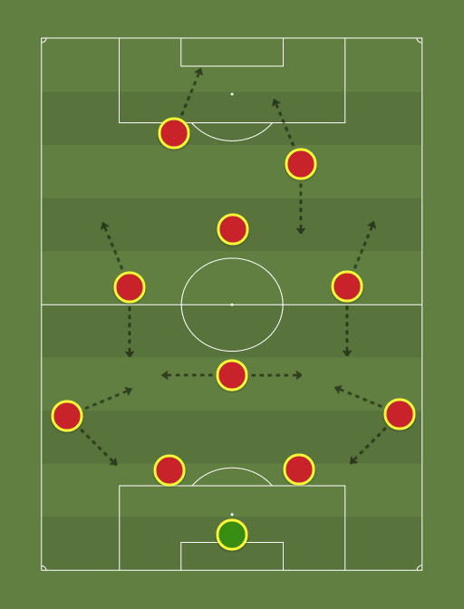 super-team-formation-tactics.png