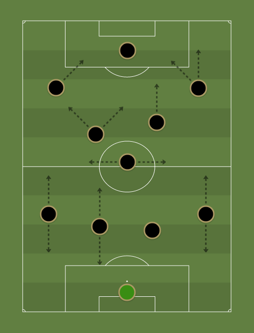 Juventus-FC-formation-tactics.png