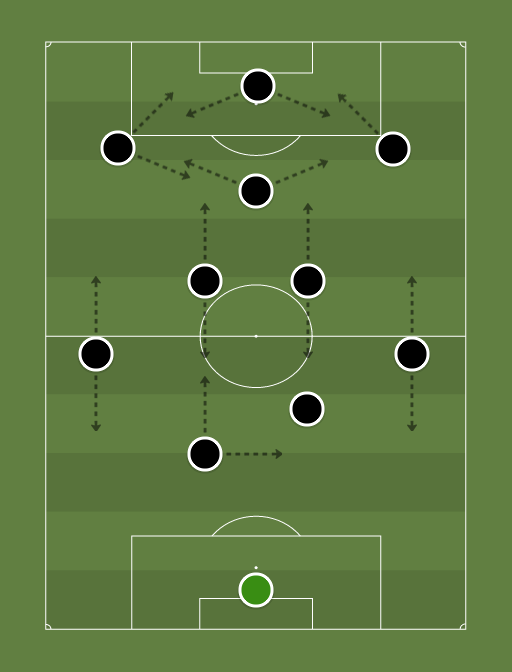 Newcastle-United-FC-formation-tactics.png