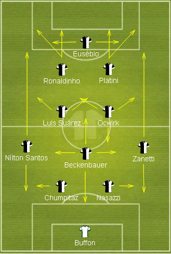 Juventus%2BFC%2B2.jpg
